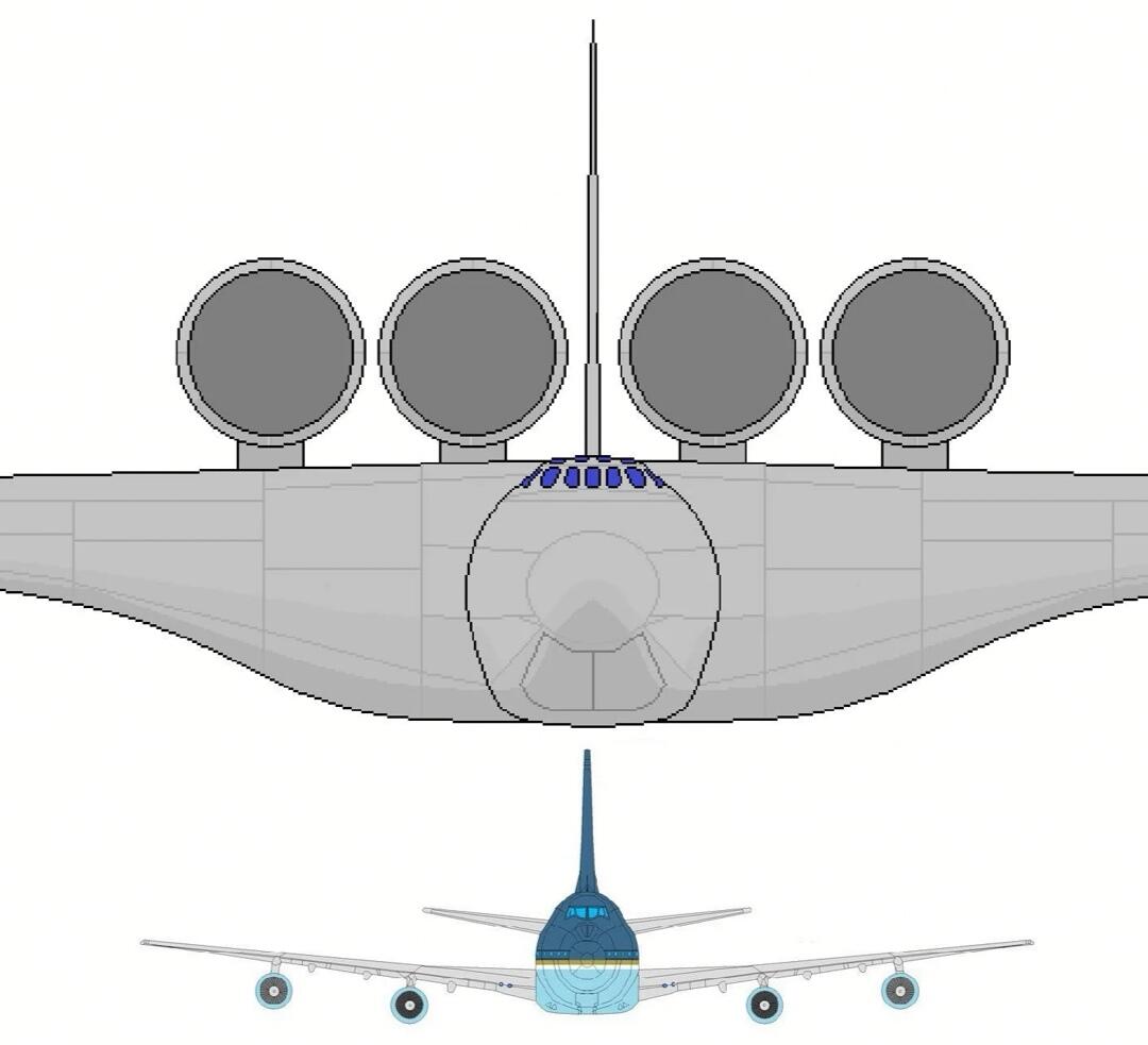 Ini Dia Ukuran Pesawat Terbesar Secara Teoritis yang Dapat Terbang Di Muka Bumi