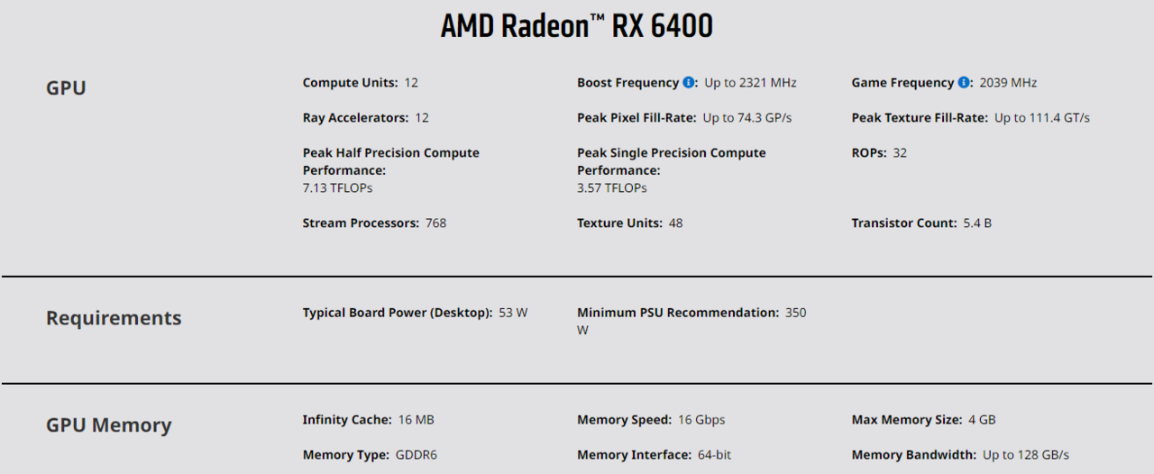 Cari Kartu Grafis Entry-Level Kekinian? AMD Radeon™ RX 6400 Jawabannya!