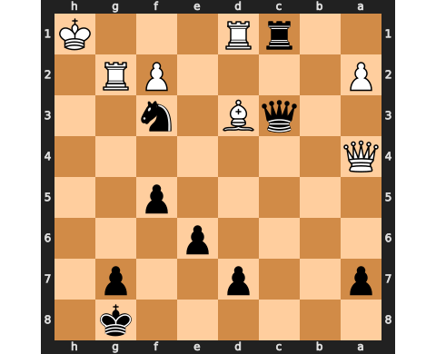 Puzzle catur 20 September 2022
