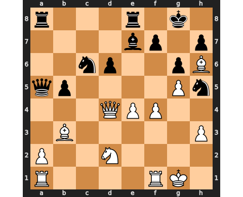 Puzzle catur 22 September 2022