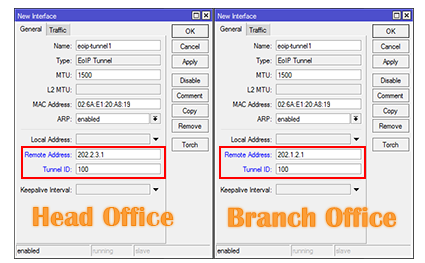 eoIP tunnel pada microtic