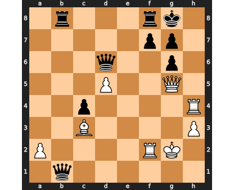 Puzzle catur 24 September 2022