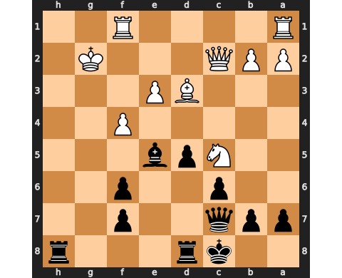 Puzzle catur 26 September 2022