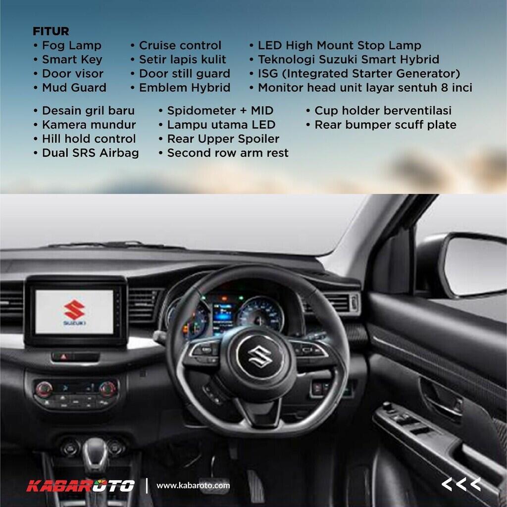 All New Suzuki Ertiga Hybrid Diklaim Irit BBM