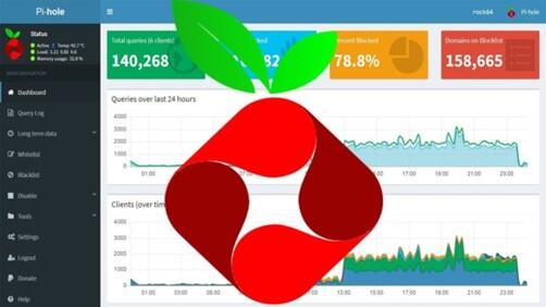 Mengenal Apa Itu Pi-hole beserta Fungsinya