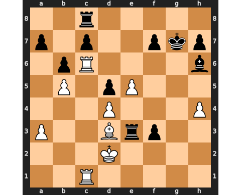 Puzzle catur 28 September 2022
