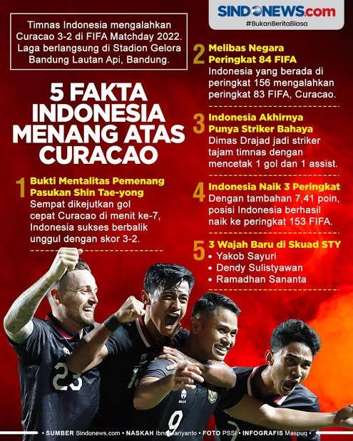 Ditangan STY Indonesia Kembali Meraih Kemenangan!