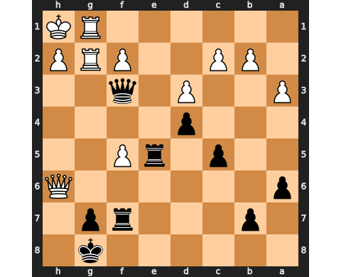 Puzzle catur 30 September 2022