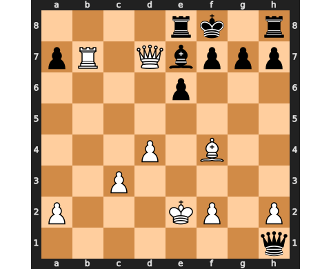 Puzzle catur 01 October 2022