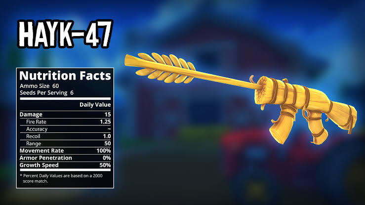 Shotgun Farmer — Game Tembak-Tembakan Tapi Bertema Pertanian dan Peternakan, Anjay! 