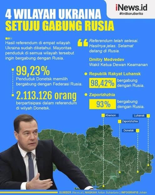 4 Wilayah Dari Ukraina Ini Masuk Federasi Rusia! Siap-Siap Perang Besar Menanti