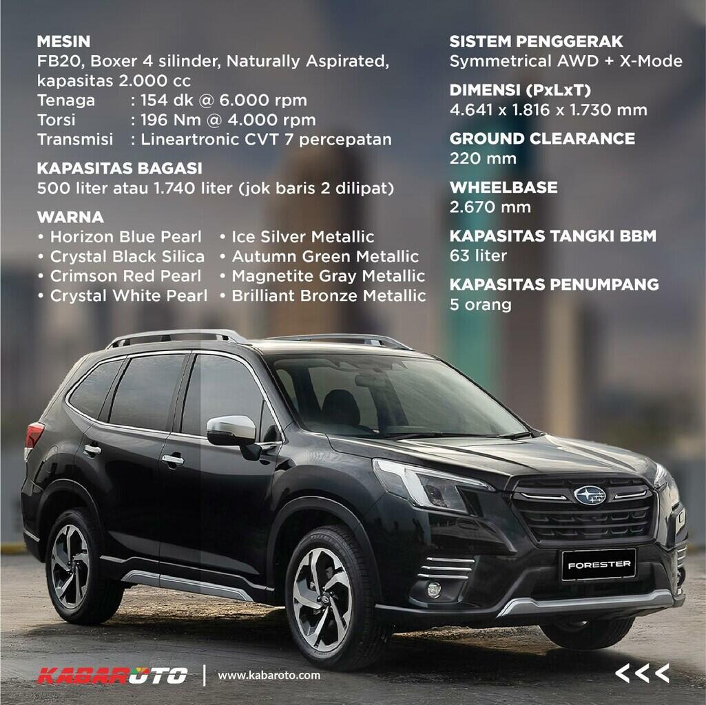 Begini Spesifikasi Subaru Forester Dan Toyota Innova Supergiveaway IMX 2022