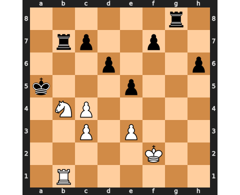 Puzzle catur 04 October 2022