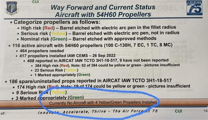 Ditemukan Retakan di Laras Baling-Baling, USAF Kandangkan Ratusan C-130H Hercules