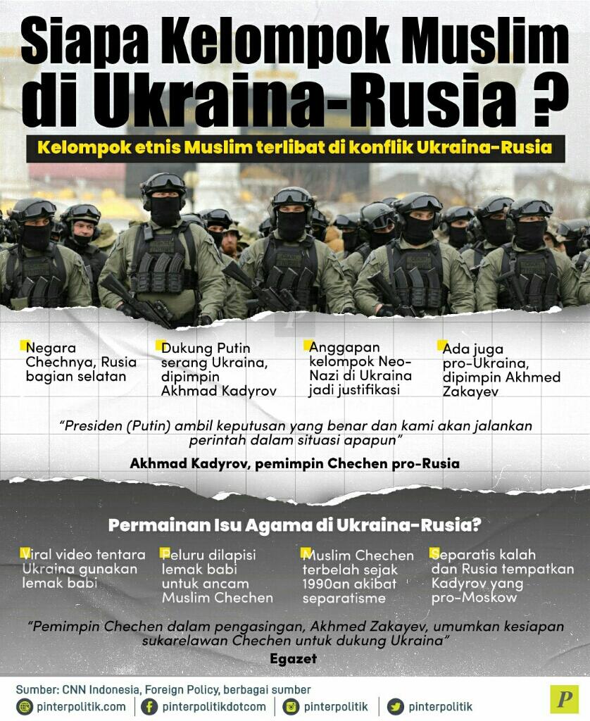 MUJAHIDIN UKRAINA &quot;SAYA HANYA INGIN MEMBUNUH TENTARA RUSIA&quot;