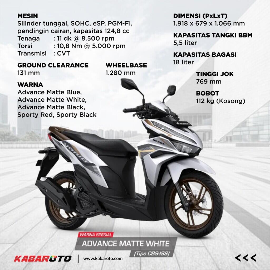 Profil New Honda Vario 125