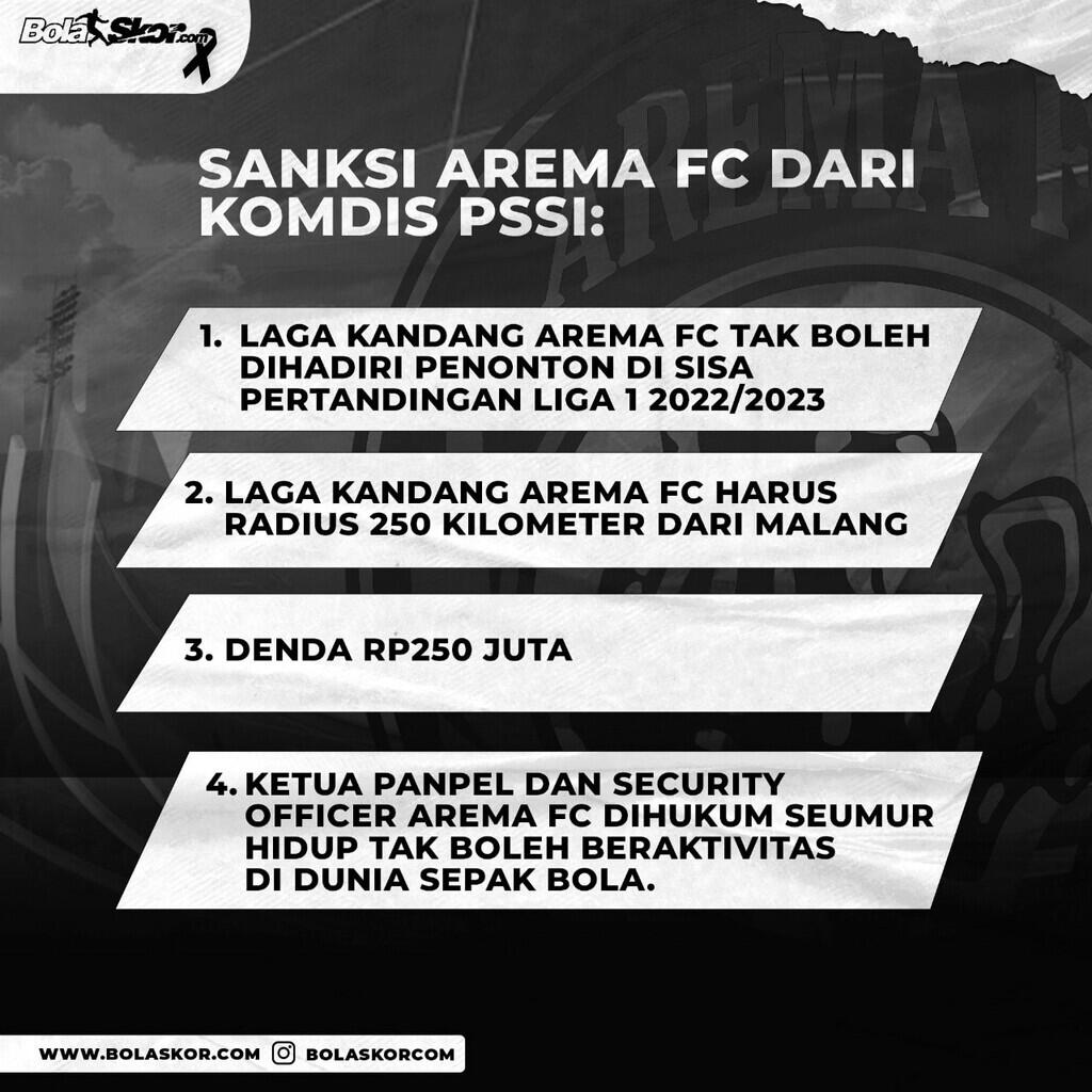 Buntut Tragedi Kanjuruhan, Komdis PSSI 'Usir' Arema FC dari Malang