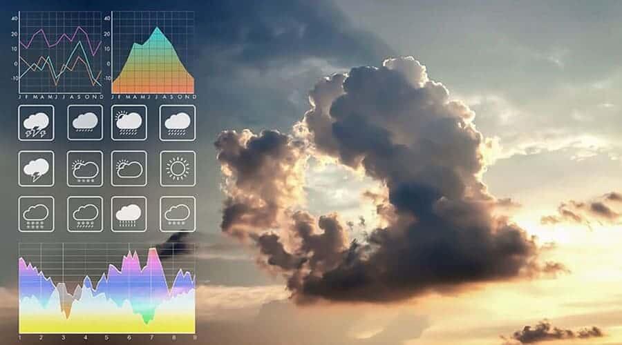 Using Data Science to Combat Climate Change
