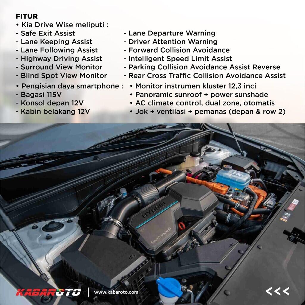 Honda HR-V 2023 Di Amerika Serikat, Mesin Lebih Besar Dan Penggerak AWD