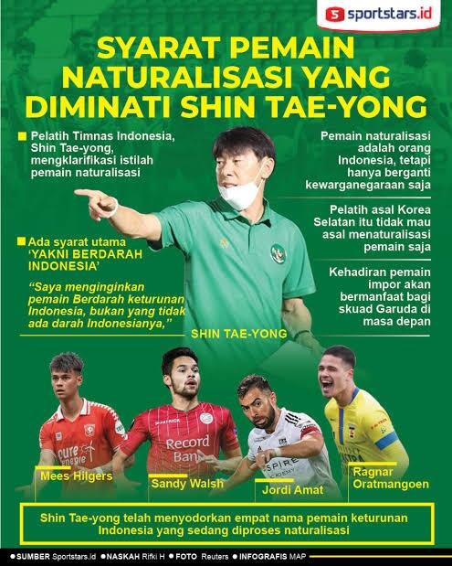 Timnas Indonesia Dipecundangi Malaysia, Warganet Singgung Markus H. Soal Local Pride