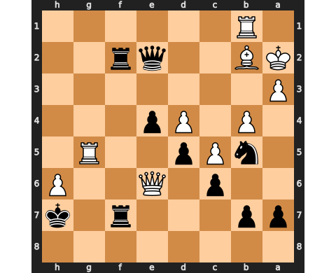 Puzzle catur 10 October 2022