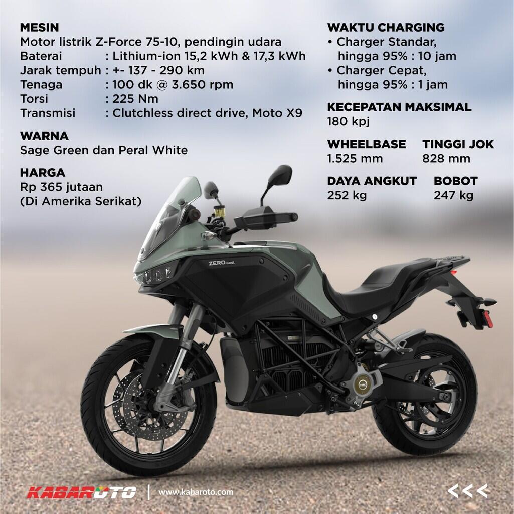 Zero DSR/X 2023 Resmi Meluncur, Motor Listrik Adventure Bertenaga Besar