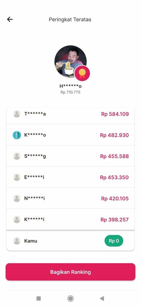 Ane Dah dapet 500.000 Seminggu , cobain gan Mumpung masih baru 2022