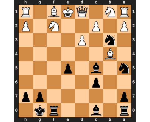 Puzzle catur 11 October 2022