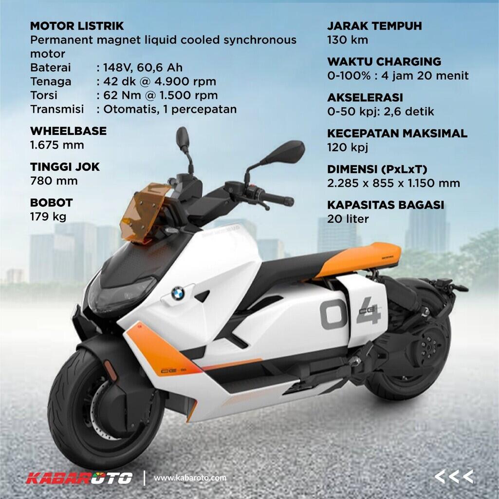 Motor Listrik BMW CE 04 Meluncur Di Indonesia, Harga Rp 380 Juta
