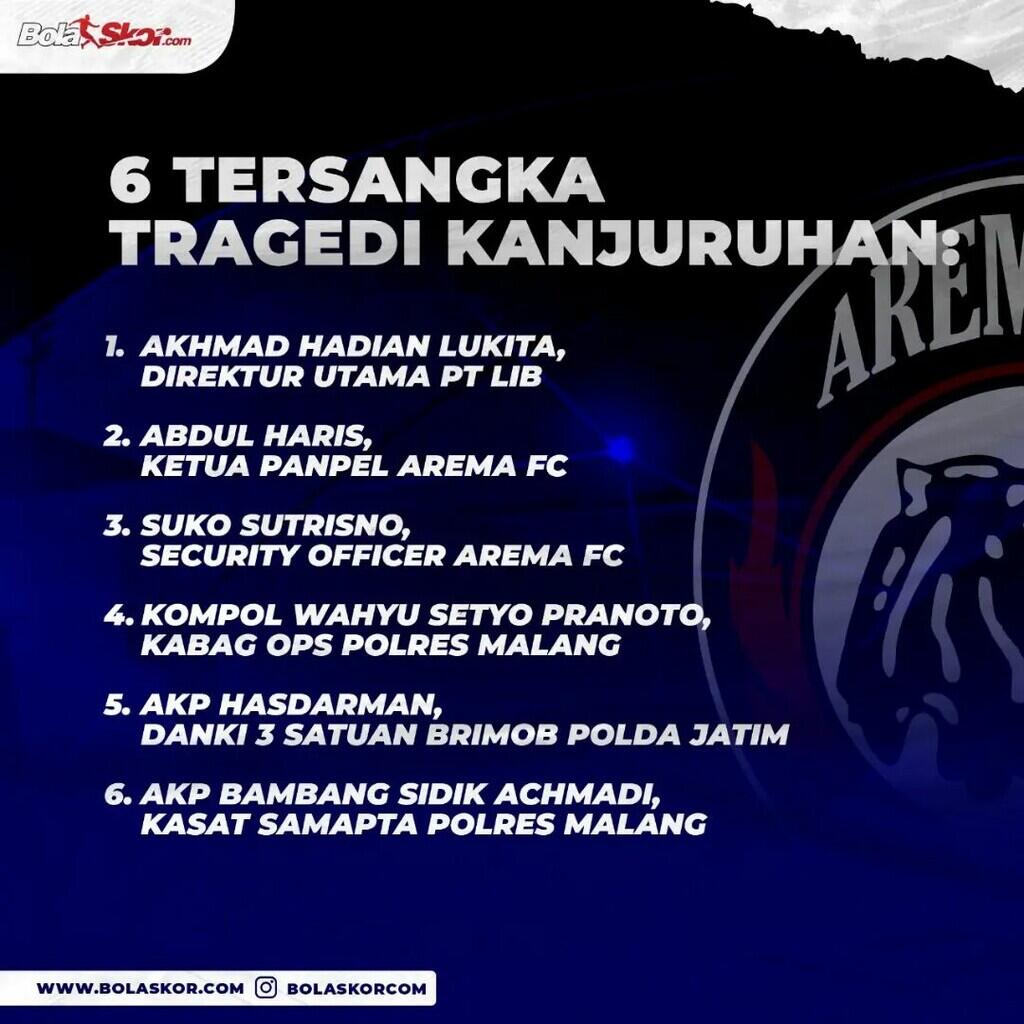PSSI Bantah Tekan Kepolisian soal Jam Kick Off Arema FC Vs Persebaya