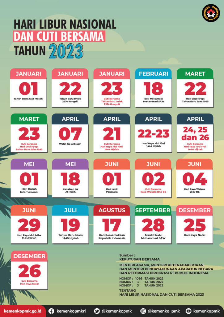 Daftar Libur Tanggal Merah dan Cuti Bersama 2023, Enaknya Jalan atau Apa, Ya?