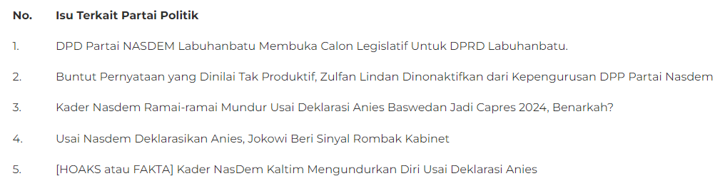  Surya Paloh nonaktifkan politisi NasDem, Efek '&quot;Anies Antitesis Jokowi&quot; ?