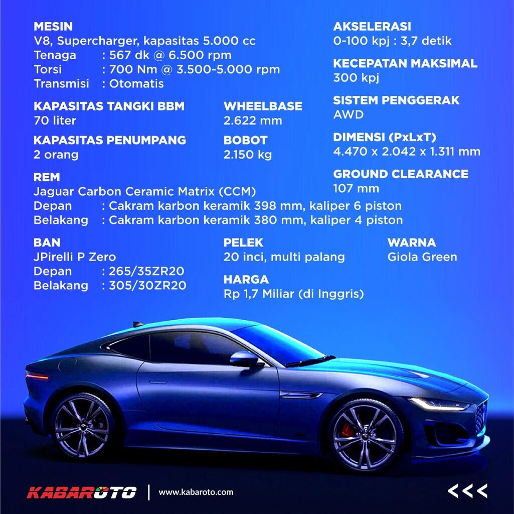 Jaguar F-Type Edisi Khusus Dibanderol Mulai Rp1,3 Miliaran