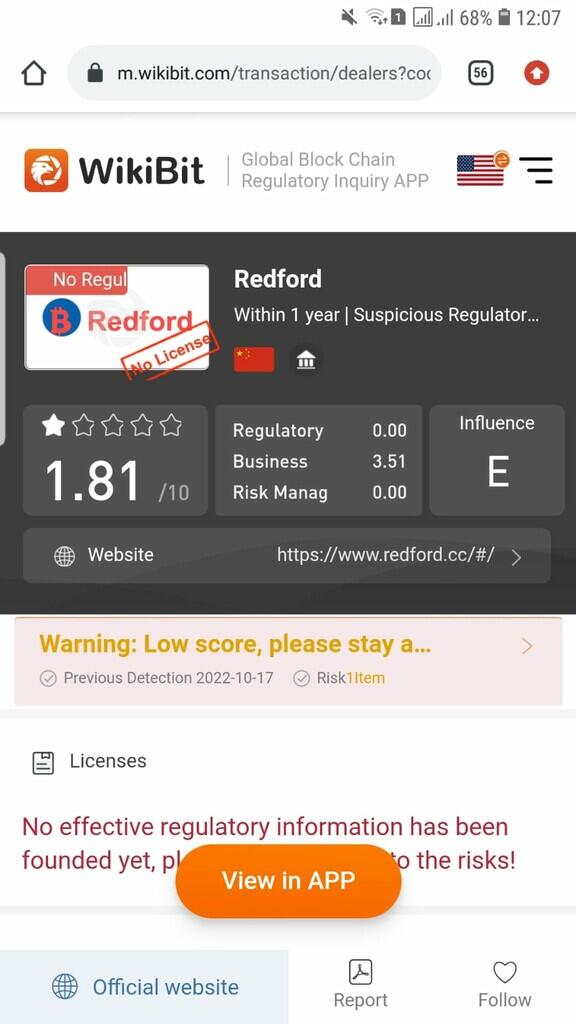 Hasil Peninjauan REDFORD yang Rilis Semalam!