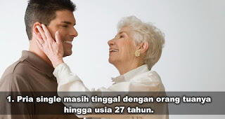  Ternyata Ini Rahasia Para Pria Jomblo Yang Harus Kamu Tahu !