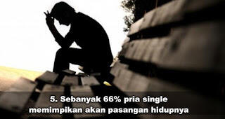  Ternyata Ini Rahasia Para Pria Jomblo Yang Harus Kamu Tahu !