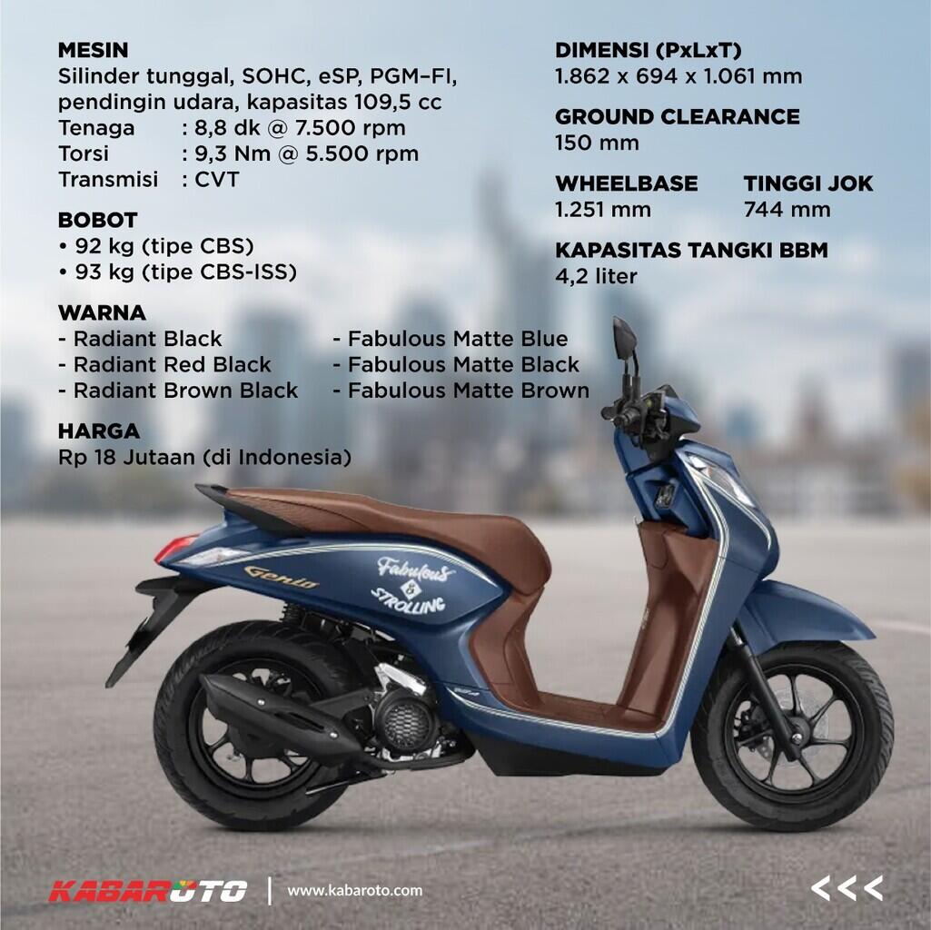 New Honda Genio Terpesan 1.000 Unit Di Jawa Barat, Tipe Ini Paing Laris