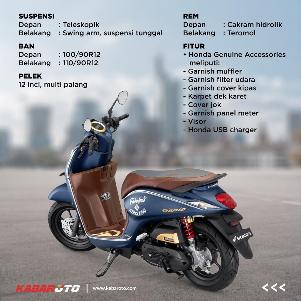 New Honda Genio Terpesan 1.000 Unit Di Jawa Barat, Tipe Ini Paing Laris