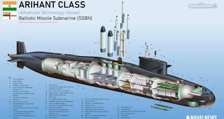 India Sukses Luncurkan Rudal Balistik dari Kapal Selam Nuklir INS Arihant
