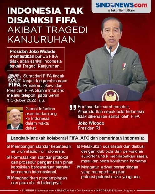 Presiden FIFA Bertemu Presiden Jokowi, Sanggupkah Indonesia Seperti Liga Inggris?