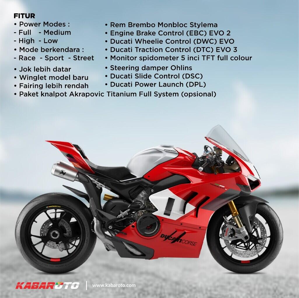 Ducati Panigale V4 R 2023 Mendapatkan Peningkatan Tenaga
