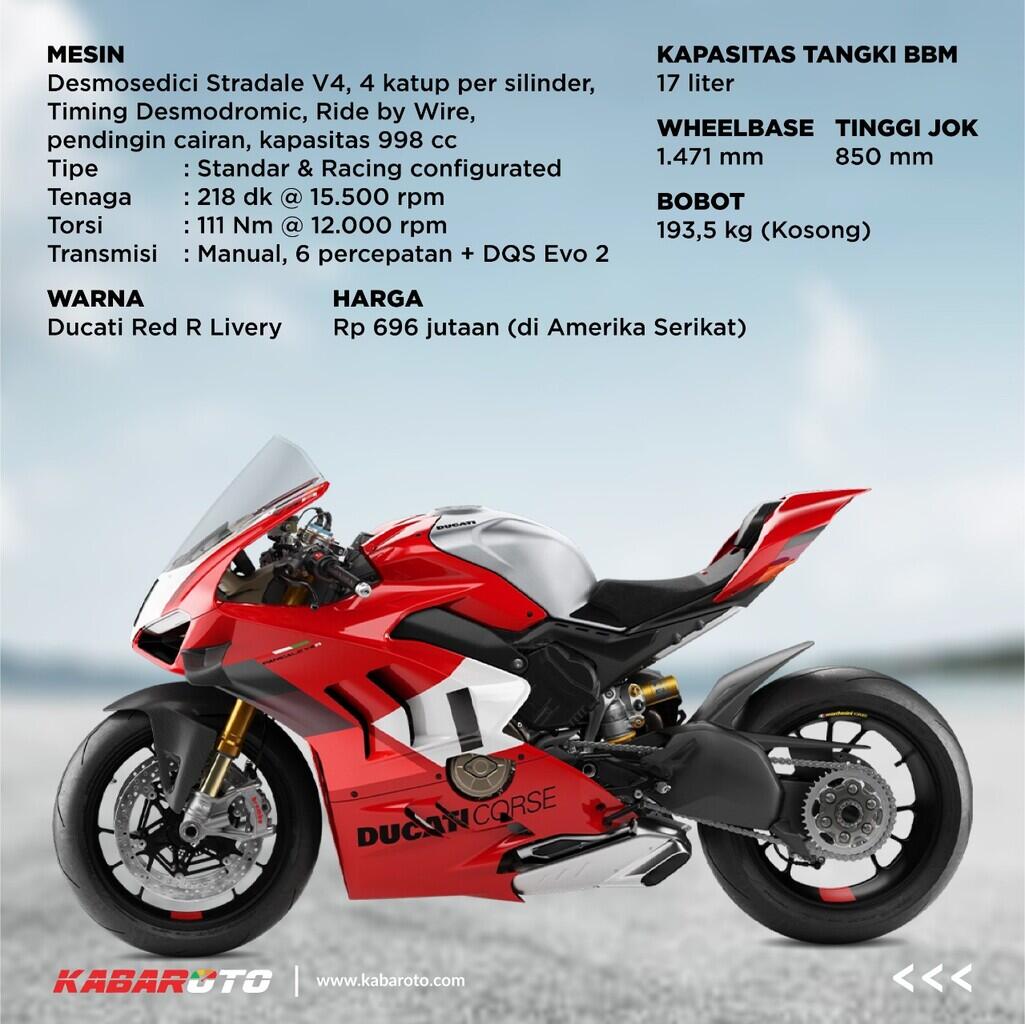 Ducati Panigale V4 R 2023 Mendapatkan Peningkatan Tenaga