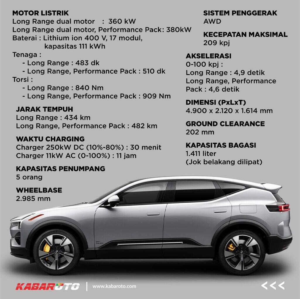 Polestar 3 Resmi Meluncur, SUV Listrik Sanggup Tempuh 482 Km