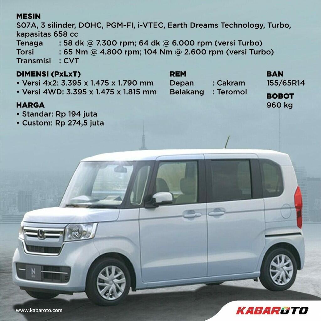 HPM Tampilkan Honda N-Box Di Senayan Park, Mau Survei Pasar?