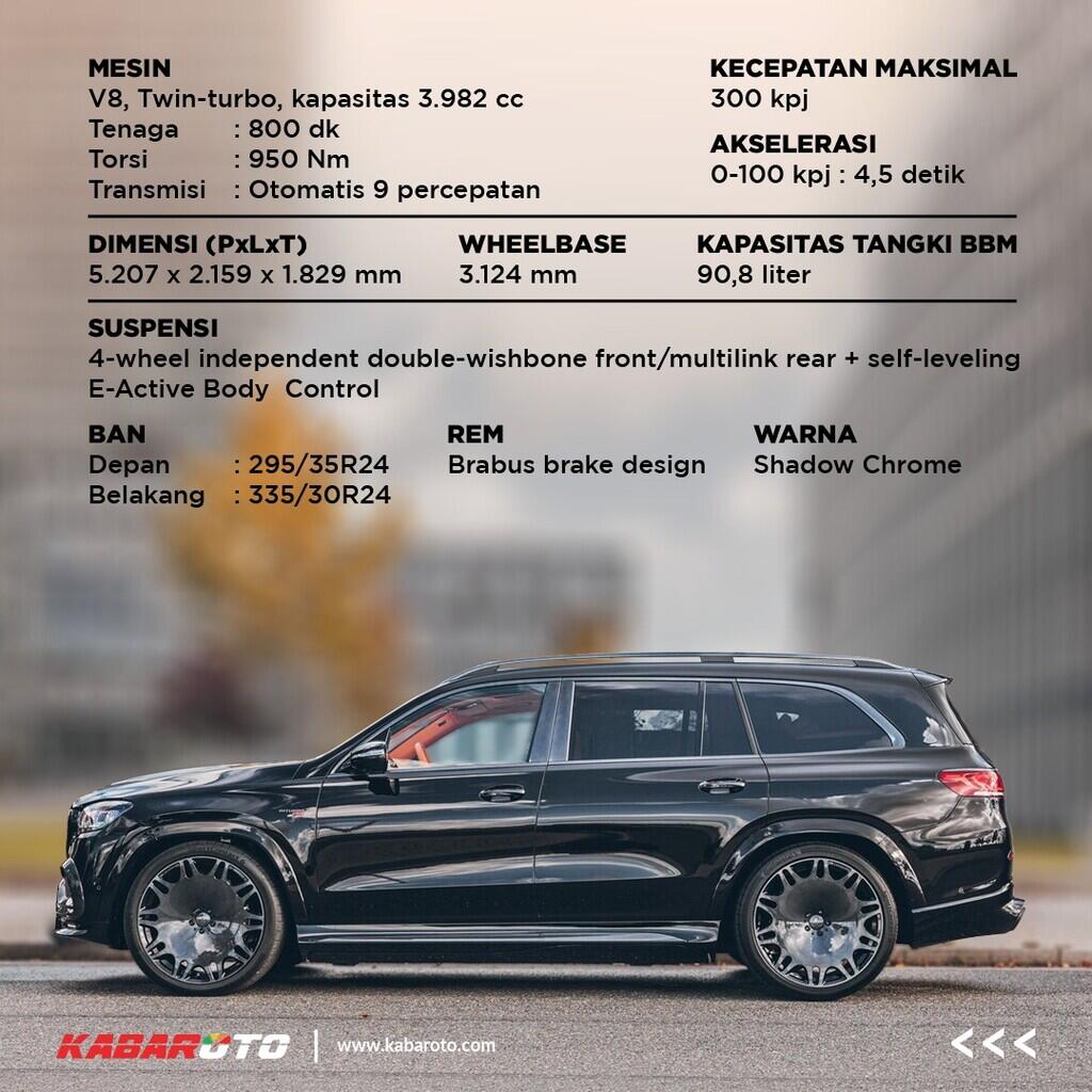Kasta Tertinggi Inspirasi Modifikasi Mercedes-Benz Single Tuner Brabus 800