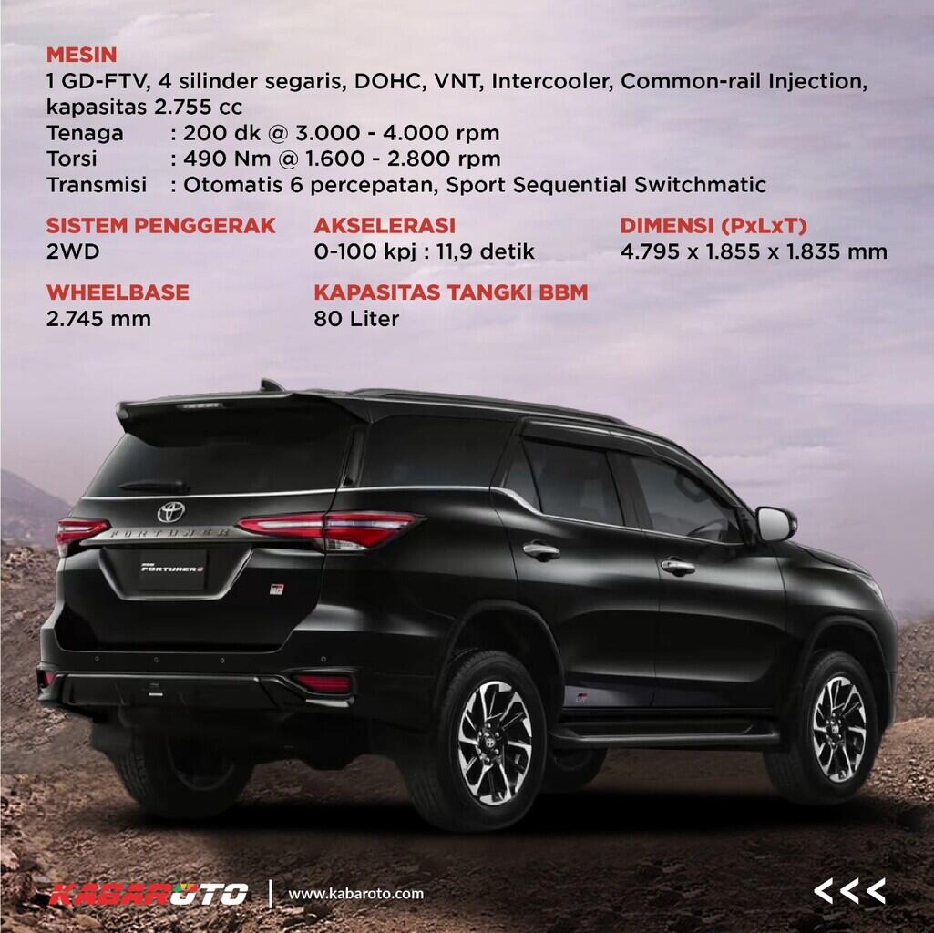Modifikasi Toyota Fortuner Tampilan Gahar Dan Fokus Racik Kaki-kaki