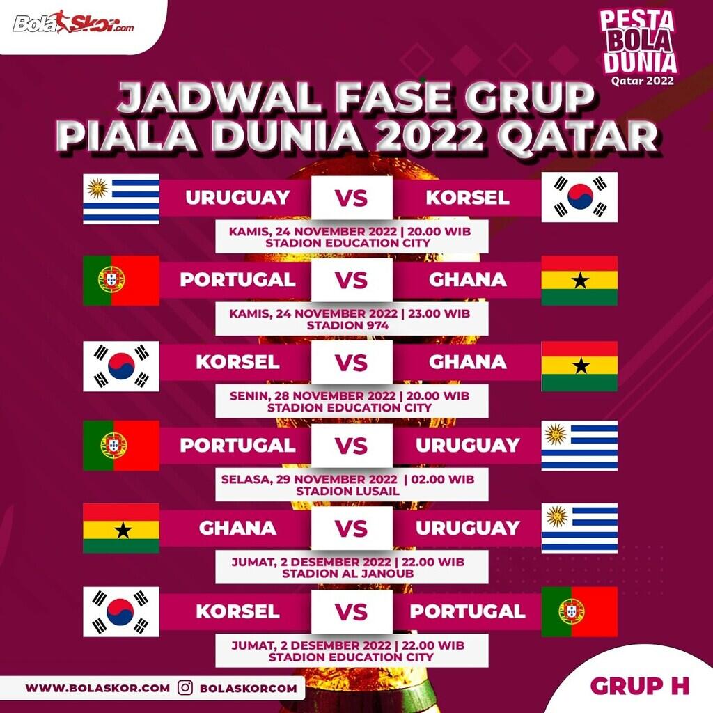 5 Pemain yang Kariernya Melesat Usai Tampil Gemilang di Piala Dunia