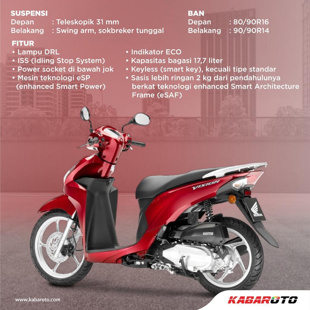 Honda Vision 110 Masuk Jajaran Kategori Lisensi A1