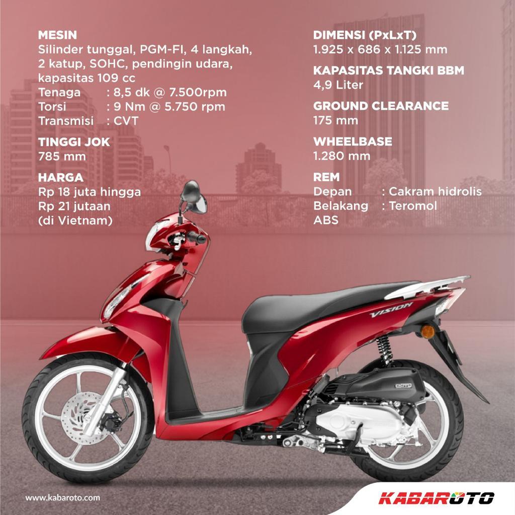 Honda Vision 110 Masuk Jajaran Kategori Lisensi A1