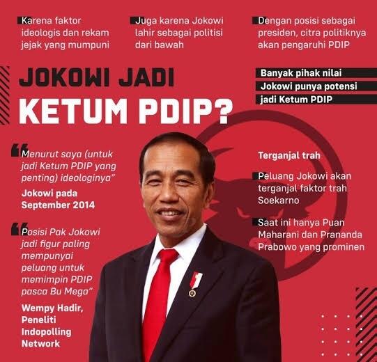 Relawan Ganjar Pranowo akan Galang Kekuatan Jadikan Jokowi Ketum PDIP